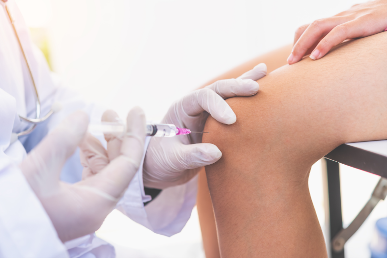 The current state of PRP The current state of PRP